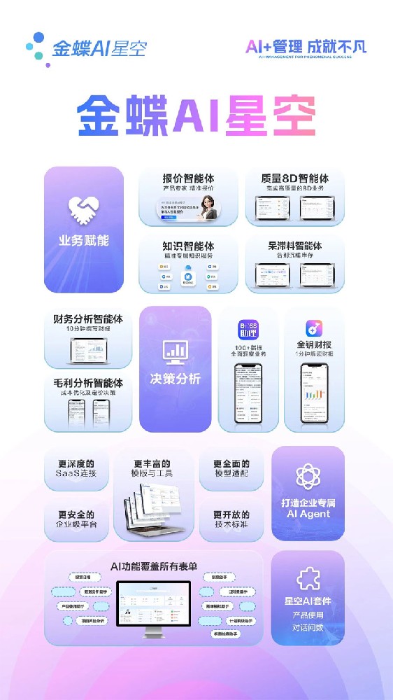 金蝶云星空AI套件让每一个业务场景都更加智能-广州金蝶软件