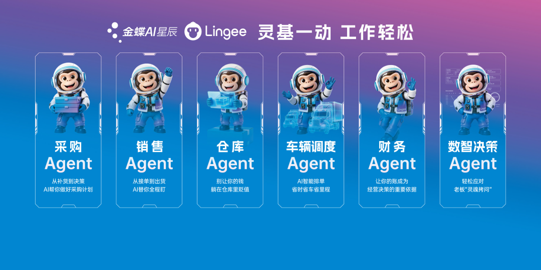 alt:六大AI Agent能力一览