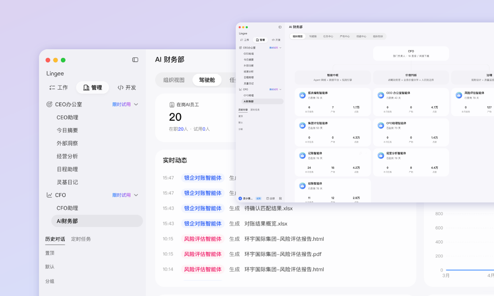 AI 时代的新型组织管理